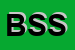 Logo di BASE SETTE SRL