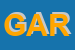 Logo di GARUE SAS