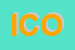 Logo di ICOS