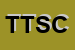 Logo di TUTTOSPORT TICINESE SDF DI CATIZONE M e RHO P