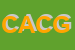 Logo di CAVENAGHI ARTE DI CAVENAGHI GIANFRANCO