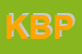 Logo di KITSCH DI BIOLCHINI PAOLA