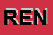 Logo di RENEL SRL