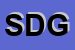 Logo di SIDDHARTA DI D'ALFONSO GENNARO