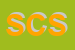 Logo di SMC COMMUNICATIONS SRL