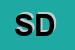 Logo di SORRENTI DOMANICO
