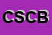 Logo di CFC SAS DI CRISTINA BELLINI E C