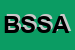 Logo di BROCANTIC SAS DI SPERONI ANNA e C