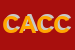 Logo di CIOCCA ARTE CONTEMPORANEA DI CIOCCA ROSSANA