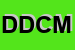 Logo di DIGITAL DOMAIN DI CATTANEO MARCO