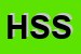 Logo di HOME SERVICE SRL