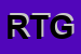 Logo di RTG SRL