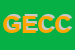 Logo di GESTIONI EUROTEL CAPO CACCIA SRL