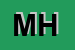 Logo di MYTHOS HOTEL