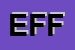 Logo di EFFEBI SRL