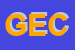 Logo di GECAT SRL