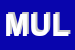 Logo di MULTIFIN SPA