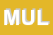 Logo di MULTIFIN SPA