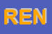 Logo di RENTXPRESS