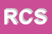 Logo di RESIDENCE CONSULT SRL
