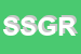 Logo di SOGREM SOC GESTIONE RESIDENTE MILANESE (SAS)