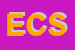 Logo di ET CHOCOLAT SRL