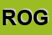 Logo di ROGEL SRL
