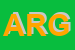 Logo di ARGAR SRL