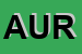 Logo di AURA SRL