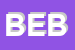 Logo di BEBO SRL