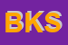 Logo di BIKIN KIBIN SRL