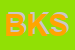 Logo di BIKIN KIBIN SRL