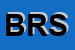Logo di BRERA RISTORAZIONE SRL