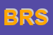 Logo di BRERA RISTORAZIONE SRL