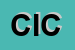 Logo di CICA SRL