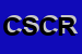 Logo di CIESSETI SAS DI COPPOLA RAFFAELE E C