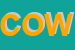 Logo di COWNO SRL