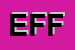 Logo di ERCOLI FERMO e FLLI SNC