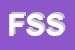 Logo di FG SERVIZI SRL