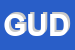 Logo di GUD SRL