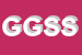 Logo di GESESO GESTIONE SERVIZI SOCIALI SRL