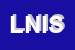Logo di LA NOSTRA IDEA SAS DI FELICE MISINO e C