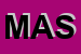 Logo di MALASTRANA ABICI SRL