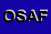 Logo di OMAR SAS DI AHMED FAROOQ e C