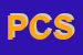 Logo di PASTA E CICCIA SRL