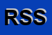 Logo di RESTAURANT SERVICE SRL