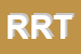 Logo di RISTORANTIAMICI RISTORANTE TRATTORIA