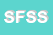 Logo di SAS FOOD SERVICE SRL