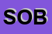 Logo di SOBAR SRL