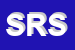 Logo di SPICE RESTAURANTS SRL